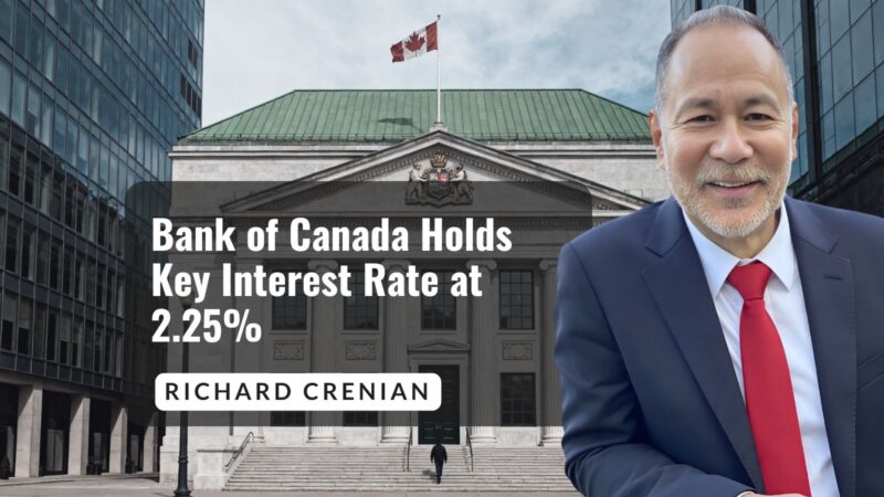 Bank of Canada Holds Key Interest Rate at 2.25%